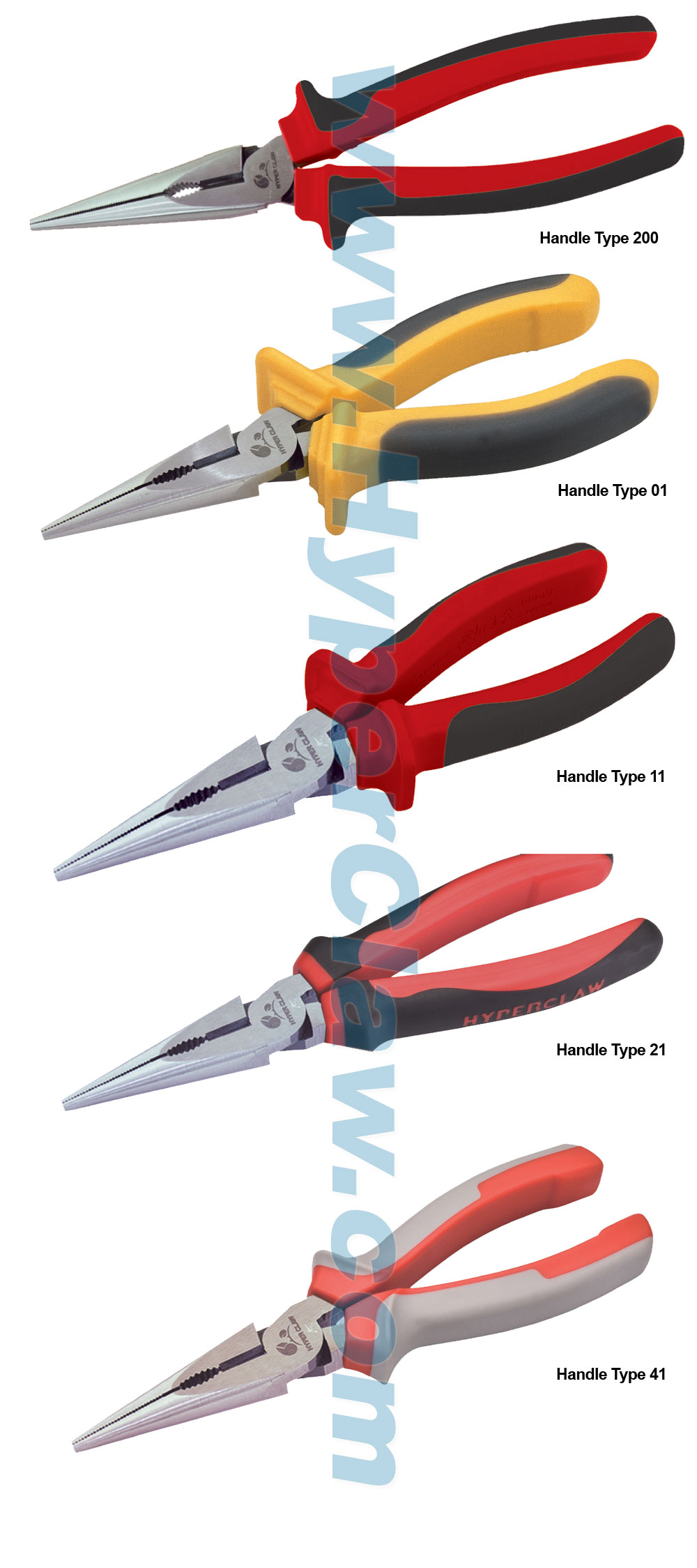 names of different pliers